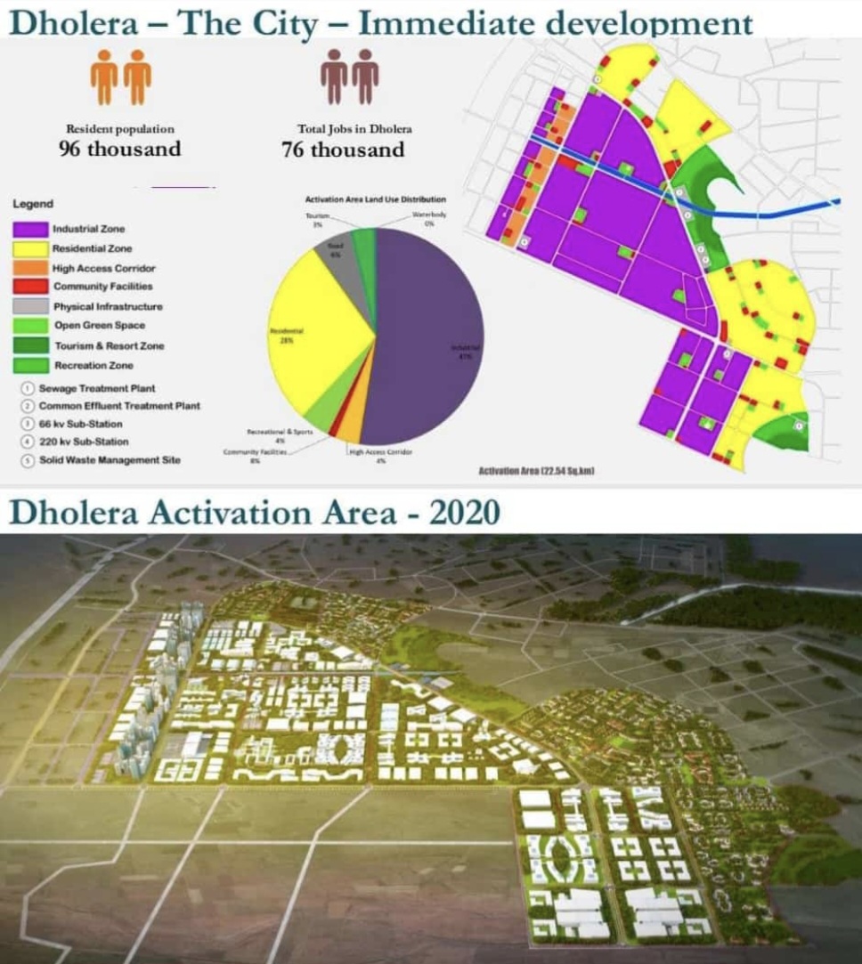 Dholera activation area plan